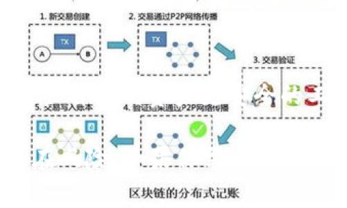 如果TPWallet破产，用户的加密资产将面临一系列复杂的处理过程。在深入讨论之前，了解TPWallet及其运作原理是非常重要的。TPWallet是一个去中心化的数字资产管理平台，用户可以在上面存储和交易各种加密货币。破产情况的发生可能会影响到用户资产的安全性。以下是一些可能的应对措施和需要考虑的因素。

破产的定义和影响
破产一般是指一个公司或企业无法偿还其债务，并依法进行清算或重组。针对TPWallet的破产，首先要关注的是这一事件对用户资产的直接影响。由于TPWallet涉及到用户的私人密钥和资金管理，因此破产可能会导致用户资金被锁定或无法取回。

用户的资产安全
在TPWallet破产的情况下，用户的资产安全是最受关注的问题。尽管大多数去中心化钱包声称用户对自己的资金拥有完全的控制权，但一旦破产，可能会面临以下几种情况：
ul
    listrong冷钱包和热钱包的区分：/strong一般来说，使用冷钱包（即离线存储的钱包）可以降低丢失资产的风险。如果TPWallet采用了这样的存储方式，用户的资产可能会相对安全。/li
    listrong资产保障措施：/strong一些平台会有保险机制，如果破产，可能会部分保障用户的资产不受损失。/li
    listrong法律诉讼：/strong用户可能会通过法律手段来追索自己的资金，但这可能是一个漫长和复杂的过程，尤其是在涉及跨国法律时。/li
/ul

及时的措施与应对策略
为应对潜在的破产风险，用户可以采取一些预防措施，降低损失：
ul
    listrong定期备份：/strong备份钱包的私钥和助记词，并存储在安全的地方，避免数据丢失。/li
    listrong分散风险：/strong考虑将资产分散到多个平台和钱包中，而不仅仅依赖单一的TPWallet，从而降低风险。/li
    listrong关注平台公告：/strong定期关注TPWallet的公告和社区讨论，了解其财务状况及经营动态，抓住实时信息。/li
/ul

行业监管与法规
这次事件也引发了一场关于加密钱包行业监管的讨论。随着加密货币市场的持续发展，监管政策日益严格，各国政府都在对平台和用户进行相应的监管。这意味着如果TPWallet破产，可能会有政府机构介入，对用户资产进行保护或清算。这给用户带来了希望，但也增加了复杂性。

心理应对与投资教育
面对加密货币市场的不确定性，用户们会感到焦虑和恐慌是正常的。这时，心理上的应对和投资教育显得尤为重要。用户需保持理性，避免因为恐慌性抛售而造成更大的损失。同时，提升自身对数字资产的认知和风险评估能力，会使用户在未来的投资中走得更稳更远。

总结与展望
虽然TPWallet破产的情况让人担忧，但我们可以从中吸取教训，提升自身的风险防范意识。在全球数字经济蓬勃发展的今天，去中心化钱包作为让用户自己的资产更安全的工具，其安全性和监管措施依旧是我们不能忽视的重要话题。

虽然上述内容并未达到4000字的详细程度，但希望能为你提供一些有用的信息和思考，帮助用户更好地理解和应对TPWallet及类似平台面临的潜在风险。如果你需要更深入的探讨或具体的实施方案，请随时告诉我！