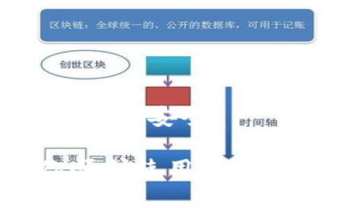 对于TPWallet签名的操作，具体步骤如下：

### 1. 安装TPWallet应用

首先，确保你已经在你的手机上成功安装了TPWallet应用。可以从App Store（iOS）或Google Play Store（Android）下载。

### 2. 创建或导入钱包

如果你是第一次使用TPWallet，需要创建一个新钱包。按照应用的指示进行钱包的创建，记得备份你的助记词。

如果你已经有了钱包，可以选择导入已有钱包，输入正确的助记词或者私钥。

### 3. 选择需要进行签名的交易

在TPWallet应用主界面，寻找或选择你需要进行签名的交易。通常这可能是转账或其他需要签名的操作。

### 4. 填写交易信息

在进行签名之前，你需要填写相关的交易信息，比如接收地址、金额等。确保信息的准确性，以避免资金损失。

### 5. 签署交易

一旦所有的交易信息确认无误，寻找“签名”或“确认交易”的按钮。点击后，TPWallet会要求你输入交易密码或者进行生物识别验证（如指纹或面部识别）。

### 6. 提交交易

完成签名后，按照应用的指示提交交易。此时，交易会被广播到区块链网络中。

### 7. 查看交易状态

提交后，你可以在应用中查看交易状态，以确认交易是否成功。

### 小贴士

- **备份：** 确保定期备份钱包的助记词和私钥，以防丢失。
- **安全性：** 不要将助记词或私钥分享给任何人，以确保钱包和资金的安全。

通过以上步骤，你就可以完成TPWallet的签名操作。希望这能帮助你顺利使用TPWallet进行各种区块链操作！如果还有其他问题，欢迎随时提问。