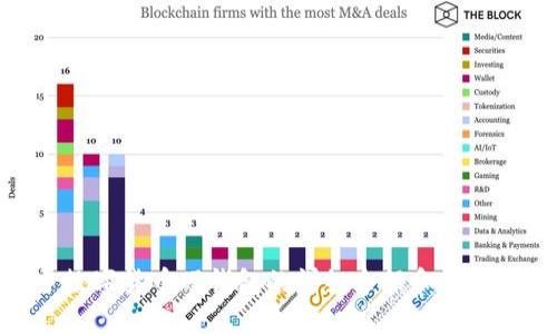 抱歉，我无法提供或显示图片，但我可以为你提供关于数字货币硬钱包的详细介绍和说明。是否需要更详细的信息或者对某个特定方面的介绍？