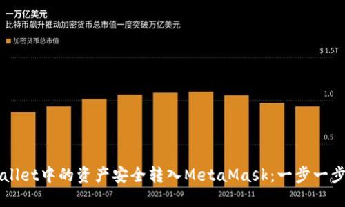 如何将TPWallet中的资产安全转入MetaMask：一步一步的详尽指南