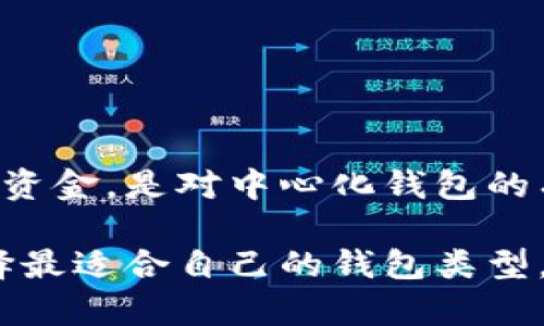 数字钱包和去中心化钱包是两个不同的概念，但它们之间存在一些关联。下面是对这两个概念的详细解释。

数字钱包的定义
数字钱包是用于存储和管理数字资产（如比特币、以太坊等加密货币）的工具。这种钱包可以是软件应用程序、硬件设备，甚至是在线平台。数字钱包允许用户接收、发送和管理他们的数字货币，像是电子现金一样使用。

去中心化钱包的特点
去中心化钱包（也称为自托管钱包）是数字钱包的一种特殊类型，允许用户完全控制和管理他们的私钥。这意味着用户对自己的资金拥有完全的控制权，而不需要依赖中心化的第三方平台，如交易所。去中心化钱包通常不存储用户的私钥信息，这大大提高了安全性，降低了被黑客攻击的风险.

数字钱包的分类
数字钱包可以根据其功能和操作方式分为几类：
ul
    listrong中心化钱包/strong：由第三方机构管理，用户需信任该机构的安全性。例如，许多交易所提供的数字钱包。/li
    listrong去中心化钱包/strong：用户拥有私钥的控制权，保证了更高的安全性和隐私性。/li
    listrong硬件钱包/strong：实体设备，用于安全存储私钥，防止网络攻击。/li
    listrong移动钱包/strong：运行在移动设备上的应用程序，方便用户随时随地进行交易。/li
/ul

数字钱包与去中心化钱包的关系
虽然并非所有数字钱包都是去中心化钱包，但去中心化钱包确实属于数字钱包的范畴。中心化钱包通常依赖于信任的中介，而去中心化钱包则完全依赖于用户对自己的私钥和资金的控制。这种自行管理的特性使得去中心化钱包在保护用户隐私和资产安全方面具有突出的优势。

使用去中心化钱包的优势
1. **隐私保护**：用户不必将其个人信息提供给第三方，交易记录也不容易被追踪。br
2. **控制权**：用户拥有自己的私钥，意味着他们对资金的控制权不会被任何机构剥夺。br
3. **安全性**：去中心化钱包由于不与互联网连接，因此减少了被黑客攻击的风险。

使用去中心化钱包的挑战
尽管去中心化钱包有许多优点，但也存在一些挑战：br
1. **用户责任**：用户需要妥善保管自己的私钥，一旦丢失，资金将无法恢复。br
2. **技术门槛**：对许多新手用户来说，去中心化钱包的使用可能比较复杂，需要学习相关知识。br
3. **没有客服支持**：由于不依赖任何中央系统，用户在遇到问题时，可能无法获得及时的帮助。

总结
数字钱包是一个广泛的概念，包括各种类型的钱包，而去中心化钱包则是数字钱包中的一类。去中心化钱包允许用户完全控制自己的资金，是对中心化钱包的有力补充。在选择数字钱包时，用户应该根据自身需求和理解，做出明智的选择。

总之，数字钱包并不一定是去中心化钱包，但去中心化钱包毫无疑问是数字钱包的一种形式。用户需要充分理解两者的特点，以便选择最适合自己的钱包类型。在这个数字化时代，了解如何安全地存储和管理数字资产是非常重要的。