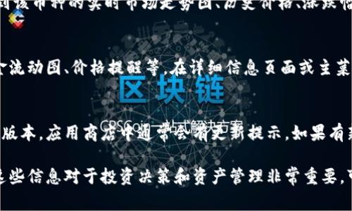 在TPWallet上查看币价其实非常简单。TPWallet是一个支持多种数字资产的移动钱包，它为用户提供了便捷的数字货币管理功能。以下是查看币价的步骤：

步骤一：打开TPWallet
首先，在你的手机上找到并打开TPWallet应用。如果你还没有安装，可以在应用商店（iOS或Android）中搜索“TPWallet”并下载。

步骤二：登录或创建账户
如果你已经有TPWallet的账户，输入你的凭证信息进行登录。如果你是新用户，可以按照应用内的指引创建一个新账户。

步骤三：导航到主界面
进入主界面后，你会看到一个简单直观的界面，其中包括你持有的数字货币资产概览。

步骤四：查看币种列表
在主页面中，你会看到自己持有的所有数字资产的列表。每种币种旁边都会显示当前的币价信息。有些数字资产可能会有不同的交易对，比如“BTC/USDT”和“ETH/USDT”。

步骤五：获取实时市场数据
点击你想要查看的币种，通常会进入该币种的详细信息页面。在这里，你可以看到该币种的实时市场走势图、历史价格、涨跌幅等信息。TPWallet会将这些数据从市场中实时更新，确保你获取到最新的信息。

步骤六：使用其他功能
如果你需要进行更深入的市场分析，TPWallet还提供了一些额外的功能，如资金流动图、价格提醒等。在详细信息页面或主菜单中查看相关功能。

步骤七：保持应用更新
为了保证你获取到最新的币价和市场动态，确保你的TPWallet保持更新到最新版本。应用商店中通常会有更新提示，如果有新版本发布，记得及时更新。

通过以上步骤，你就可以在TPWallet上方便地查看各种数字货币的实时币价。这些信息对于投资决策和资产管理非常重要，可以帮助你更好地掌握市场动态和价格变化。希望这些信息对你有所帮助！