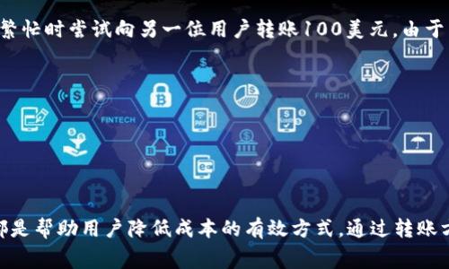 在TPWallet转账时，其费用结构取决于多种因素，包括转账的金额、目的地、网络拥堵情况等。以下是一些关键点来帮助您理解如何在TPWallet进行转账及收取费用的方式。

1. TPWallet简介
TPWallet是一个多链数字资产管理钱包，支持各类加密货币的转账和存储。用户可以通过TPWallet轻松进行资产的发送和接收。无论是个人用户还是商家，TPWallet都为他们提供了便利的交易体验。

2. 转账费用的组成
在TPWallet进行转账时，费用一般由以下几部分组成：
ul
    listrong网络费用：/strong每个区块链网络都会收取一定的手续费来确认交易。这个费用通常与网络的拥堵程度有关。在网络拥堵时，费用可能会增加，以确保交易的优先处理。/li
    listrong转账金额：/strong有些平台可能对特定金额的转账收取额外费用，尤其是在进行小额转账时，这种费用可能会显得更加明显。/li
    listrong交易方式：/strong如果您选择的是快速转账，费用通常会更高；而普通转账则费用相对较低。/li
/ul

3. 如何查看转账费用
在TPWallet进行转账之前，您可以在发起转账时看到预计的费用。这通常会在转账页面上以“手续费”或“网络费用”的形式展示。确保在确认转账前仔细查看这一信息，以免在转账后产生意外费用。

4. 如何节省转账费用
如果您希望在TPWallet上节省转账费用，可以考虑以下几点：
ul
    listrong选择合适的时机：/strong在网络使用率较低时进行转账，通常可以获得更低的手续费。/li
    listrong使用多链转账：/strong如果您在多个区块链网络上进行操作，可以选择费用较低的网络进行转账。/li
    listrong批量转账：/strong如果您有多个转账需求，可以考虑一次性发送多个转账，这样可以在某些情况下降低每笔交易的平均费用。/li
/ul

5. TPWallet的安全性
除了费用，用户在选择转账工具时，安全性同样至关重要。TPWallet采用了多重加密技术，保障用户的资金安全。使用TPWallet时，建议您开启双重认证，并定期更改密码，以提高账户的安全性。

6. 实际案例分析
让我们通过几个实际案例来看一下不同情况下的转账费用。一位用户在网络繁忙时尝试向另一位用户转账100美元，由于网络高峰期，他需要支付更高的手续费，请考虑以下情况：
ul
    li如网络费用为10%：手续费为10美元，实际到账90美元。/li
    li在网络不繁忙时，手续费降为2%：手续费为2美元，实际到账98美元。/li
/ul
从中可以看出，选择良好的时机进行转账可以显著降低您的成本。

7. 结论
在TPWallet进行转账时，了解费用组成、查看手续费及选择合适的转账时机都是帮助用户降低成本的有效方式。通过转账方式，您可以在享受便利的同时，最大限度地保护您的资产。