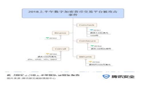 ### TPWallet：数字资产管理的新选择，让安全与便捷同行
