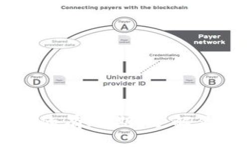 成都数字钱包的有效期：了解你的资金保鲜期