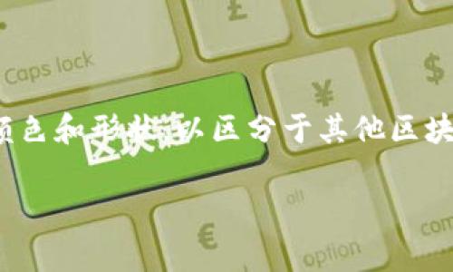 在TP Wallet中，OK链的图标通常是代表OKB或OKChain的特定标志。OK链的图标通常会包含“OK”字母以及一些设计元素，如颜色和形状，以区分于其他区块链。为了确保您看到的是最新的图标，建议您直接查看TP Wallet的官网或应用程序中的相关信息，以获得准确的图标和描述。

如果您需要具体的图标或进一步的帮助，可以直接在TP Wallet的帮助中心或者官方社交媒体渠道询问。