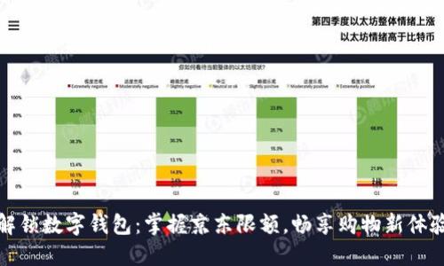 解锁数字钱包：掌握京东限额，畅享购物新体验
